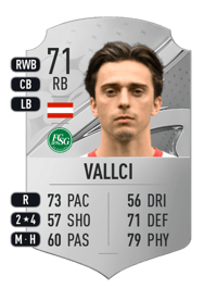 Albert Vallci Rare 71 OVR