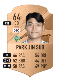 Park Jin Sub Rare 64 OVR