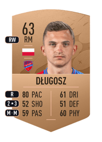 Wiktor Długosz Common 63 OVR