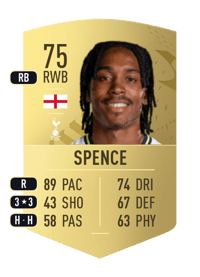 Djed Spence Common 75 OVR