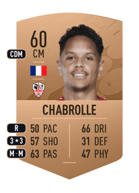 Florian Chabrolle Common 60 OVR