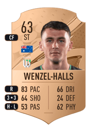 Dylan Wenzel-Halls Rare 63 OVR