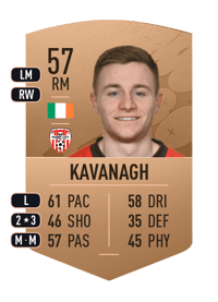 Brandon Kavanagh Common 57 OVR