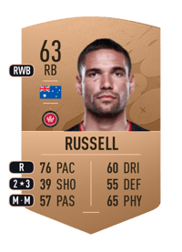 Tate Russell Common 63 OVR