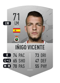 Iñigo Vicente Common 71 OVR