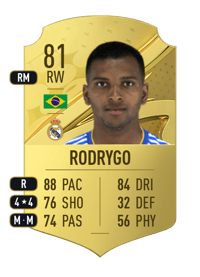 Rodrygo Rare 81 OVR