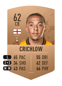 Romoney Crichlow Common 62 OVR