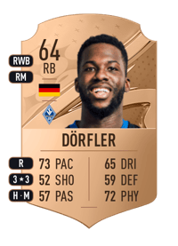 Johannes Dörfler Rare 64 OVR
