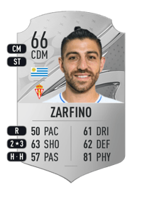 Giovanni Zarfino Rare 66 OVR