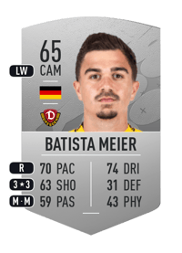 Oliver Batista Meier Common 65 OVR