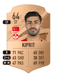 Muhammed Kiprit Rare 64 OVR