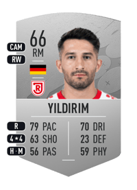Aygün Yıldırım Common 66 OVR