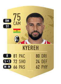 Daniel-Kofi Kyereh Common 75 OVR