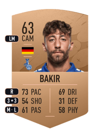 Alaa Bakir Common 63 OVR