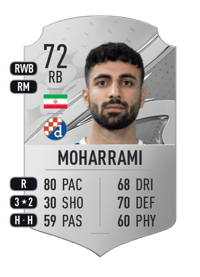 Sadegh Moharrami Rare 72 OVR