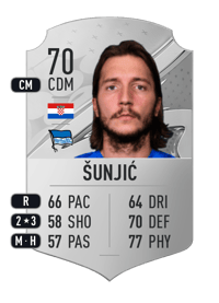 Ivan Šunjić Rare 70 OVR