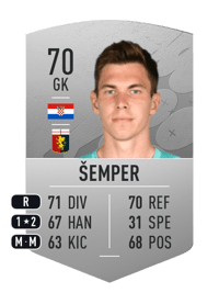 Adrian Šemper Common 70 OVR