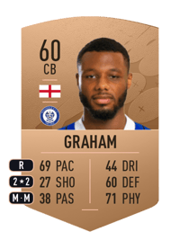 Sam Graham Common 60 OVR