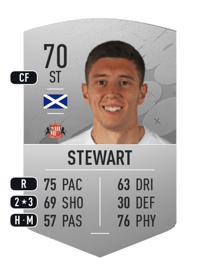 Ross Stewart Common 70 OVR