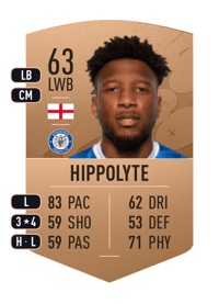 Myles Hippolyte Common 63 OVR