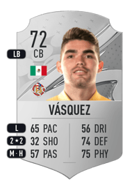 Johan Vásquez Rare 72 OVR