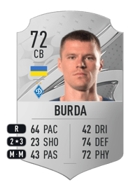 Mykyta Burda Rare 72 OVR