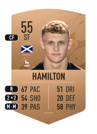 Jack Hamilton Common 55 OVR