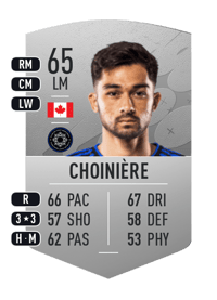 Mathieu Choinière Common 65 OVR