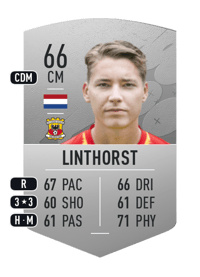 Evert Linthorst Common 66 OVR