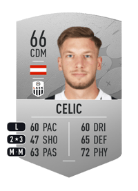 Nemanja Celic Common 66 OVR