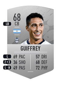Germán Guiffrey Common 68 OVR