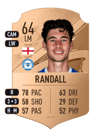 Joel Randall Rare 64 OVR