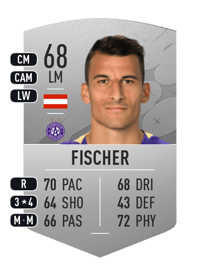 Manfred Fischer Common 68 OVR