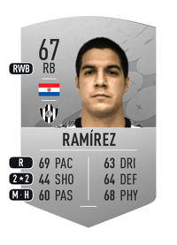 Iván Ramírez Common 67 OVR