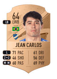 Jean Carlos Rare 64 OVR