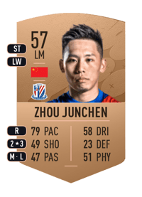Zhou Junchen Common 57 OVR