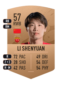 Li Shenyuan Common 57 OVR