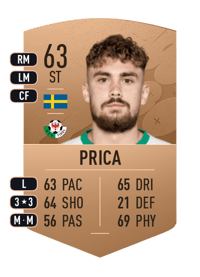Tim Prica Common 63 OVR