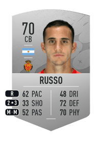 Franco Russo Common 70 OVR