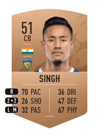 Salam Ranjan Singh Common 51 OVR