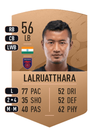 Lalruatthara Common 56 OVR