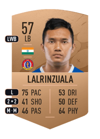 Jerry Lalrinzuala Common 57 OVR