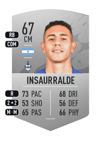Manuel Insaurralde Common 67 OVR