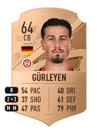 Ahmet Gürleyen Rare 64 OVR
