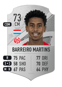 Leandro Barreiro Martins Rare 73 OVR
