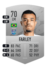 Farley Common 70 OVR
