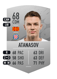 Jani Atanasov Common 68 OVR