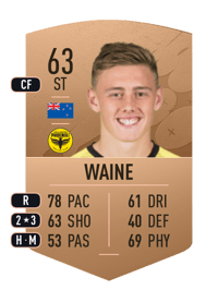 Ben Waine Common 63 OVR