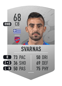 Stratos Svarnas Common 68 OVR