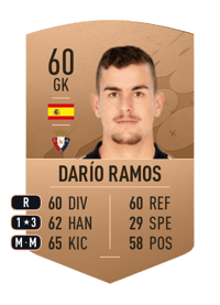 Darío Ramos Common 60 OVR
